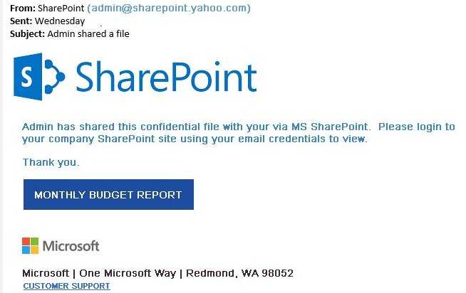 Attacco phishing su sharepoint