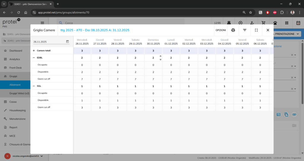 Allotment alberghiero